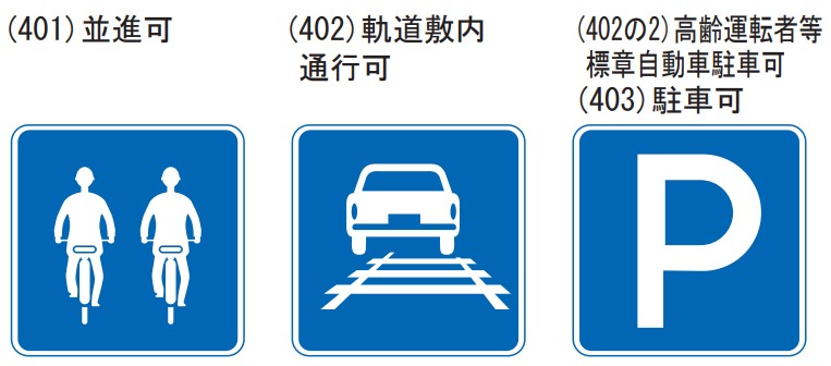 指示標識