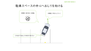 おしりをむける