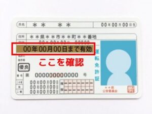 運転免許証