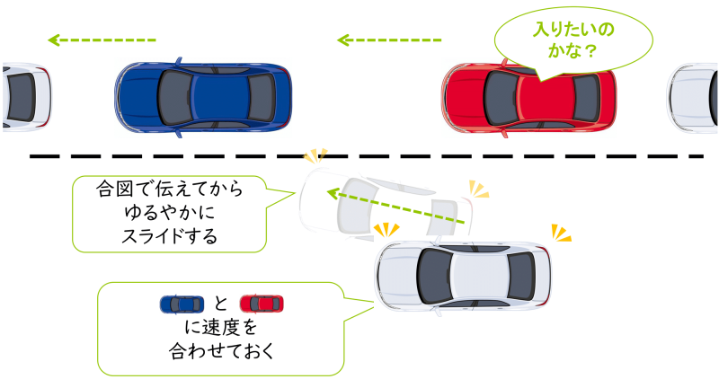 車線変更