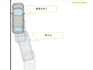 幅寄せ
