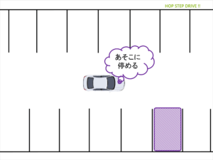 駐車場の意識づけ