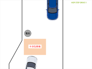 すれ違いの方法