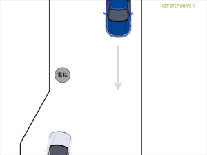 すれ違いのタイミング