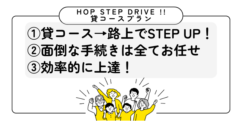 貸コースプラン